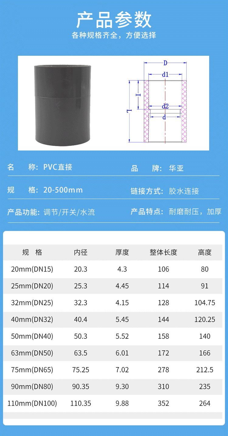 PVC直接.gif